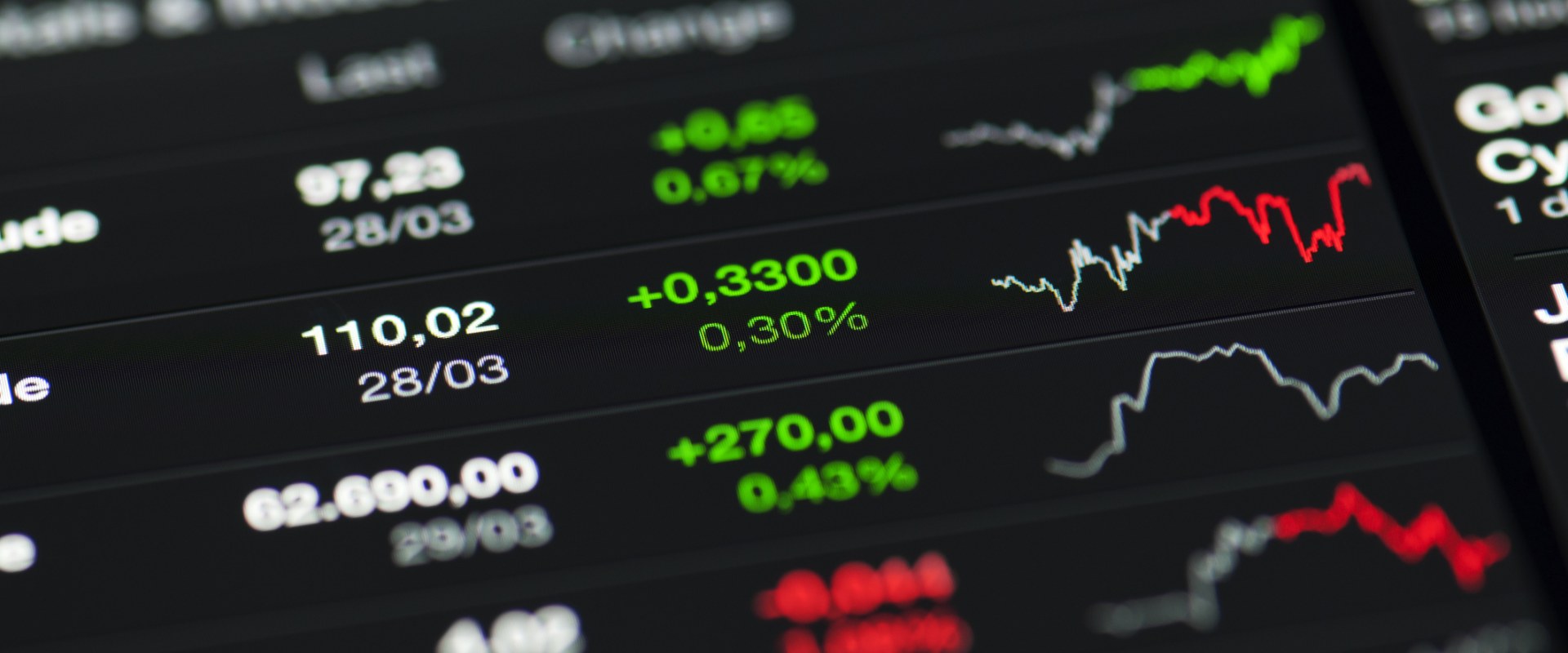 Key Metrics to Evaluate a Stock