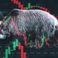 Understanding Market Corrections and Bear Markets