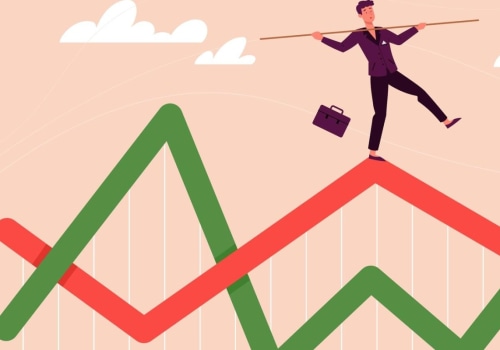 Why Time in the Market Beats Timing the Market