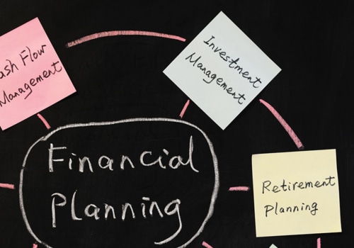 Retirement Planning Through Investment Strategies
