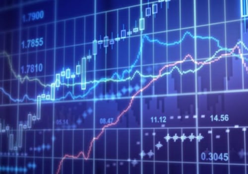 Fundamentals of Long-Term Investing